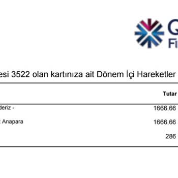 QNB Finansbank Yıllık Üyelik Ücreti