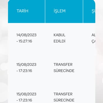 PTT Kargo Kargo Geç Gelmesi