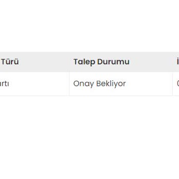 The Trend Man Ürün İade Problemi Yaşatıyor