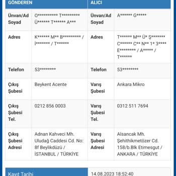 Sürat Kargo Ankara Mikro Şubesi Kargom 3 Gündür Elime Ulaşmadı