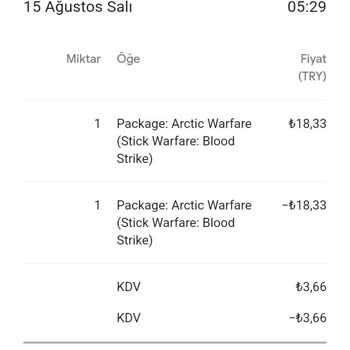 Google Play Ödeme Yapıldı Diyor Ama 0 TL Gelmiş