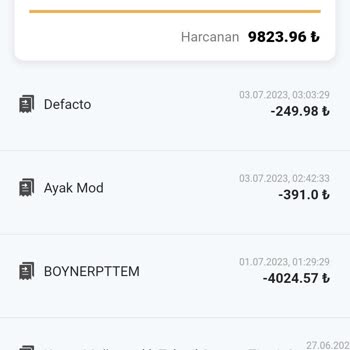 Pttem Kartımdan Çekilen Tutar İade Edilmedi.