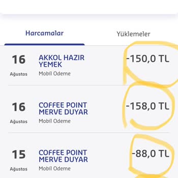 Sodexo Bilgim Harici Çekilen Para