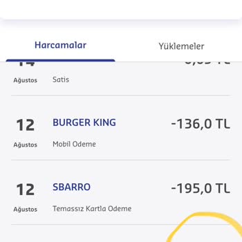 Sodexo Bilgim Harici Çekilen Para