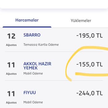 Sodexo Bilgim Harici Çekilen Para