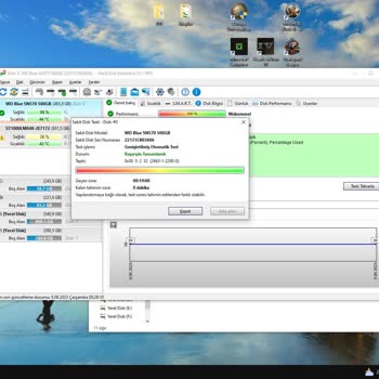 Monster Teknik Servis Ürünümü Bozup İade Etti