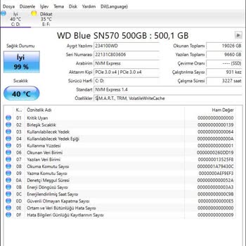 Monster Teknik Servis Ürünümü Bozup İade Etti