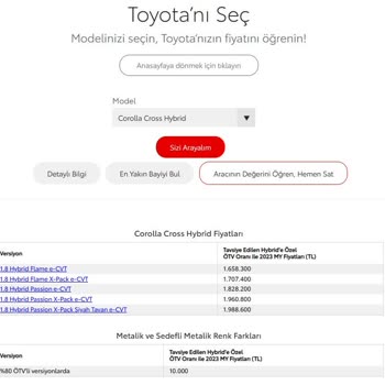 Toyota Corolla Cross Ana Bayi Ekstra Ücret Talebi