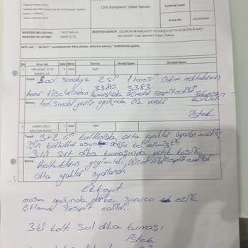 Kelebek Mobilya Yemek Masası Ve Oturma Üründe Kusur
