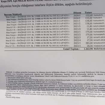 Pamukkale Belediyesi Pamukkale Denizli Bel. Konut Vergisi İçin Evime Haciz Yazısı Gönderdi