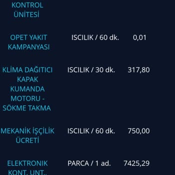 Birmot Hatalı Tespit Sonucunda Sağlam Parçaların Değiştirilmesi