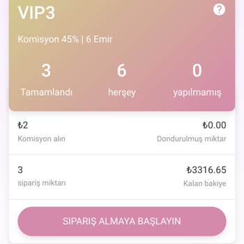 Telegram Üzerinde Yanıltıldım