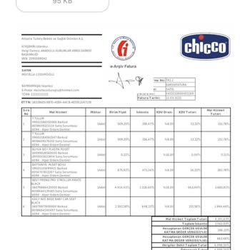 Chicco Bebek Arabası Tutma Yeri