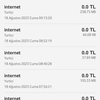 Vodafone Net Vodafone İnternetim Sürekli Tükeniyor