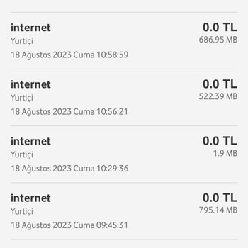 Vodafone Net Vodafone İnternetim Sürekli Tükeniyor