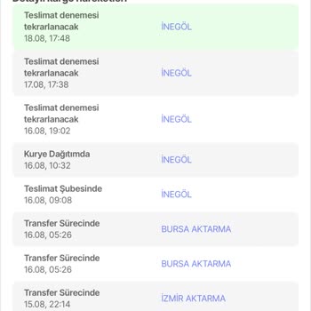 MNG Kargo Gecikmesi Sorununa Bir Çözüm