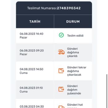 Horoz Lojistik Beni Mağdur Etti 30-40 Dakikalık Yolu 5 Günde Getirdi