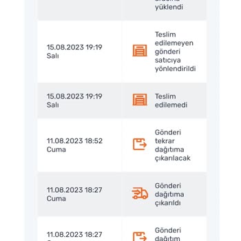 Aras Kargo Antalya Şarampol Şubesi Teslim Etmeden Siparişimi Geri Gönderdi