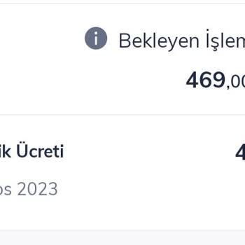 CardFinans Yıllık Aidat İptali