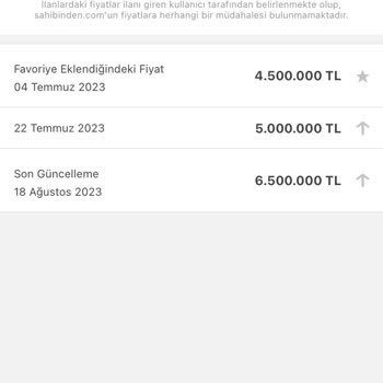 Reha Medin Fahiş Fiyat Artışı