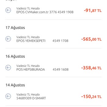 Cvmaker.com.tr İzinsiz Düzensiz Para Çekimi