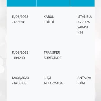 Antalya PTT Kargo Teslimat Yapmıyor