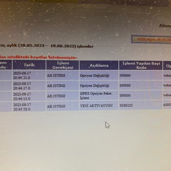 Vodafone İznim Dışında Kimlik Bilgilerim Kullanılarak Hat Çıkartılması