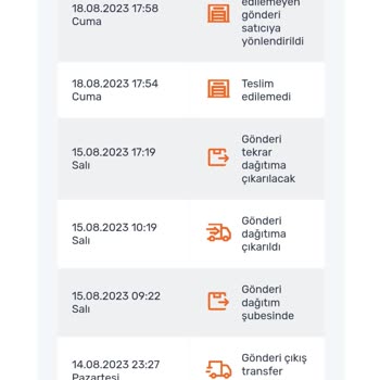 Aras Kargo 2 Günlük Ürün 10 Günde Gelmedi Bir De Sebepsiz Geri İade Diye Mail