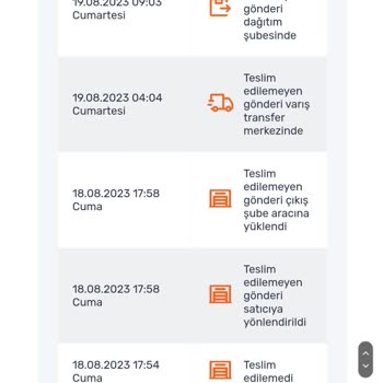 Aras Kargo 2 Günlük Ürün 10 Günde Gelmedi Bir De Sebepsiz Geri İade Diye Mail