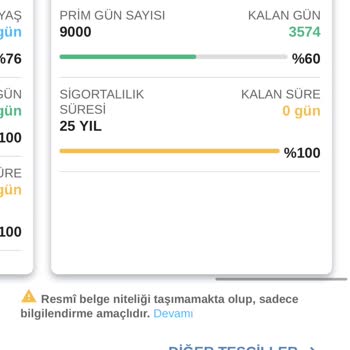 SGK Adaletsiz EYT Bağkur
