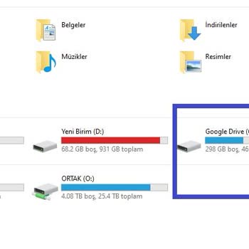 Google 2 TB'lik Drive Hesabımın 465 GB'lık Kısmını Kullanabiliyorum
