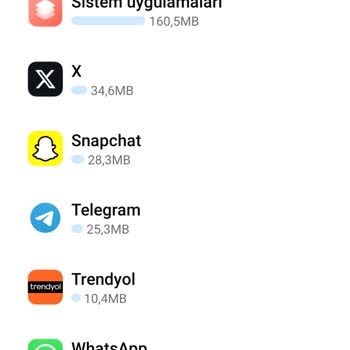 Türk Telekom Sınırsız Sosyal Medya