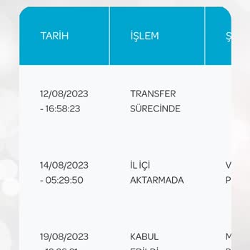 Platin Mağazaları Platin.com Kargo Sorunu
