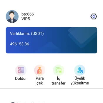 Usdoy.com Adresli Siteden Gelen Mesaj
