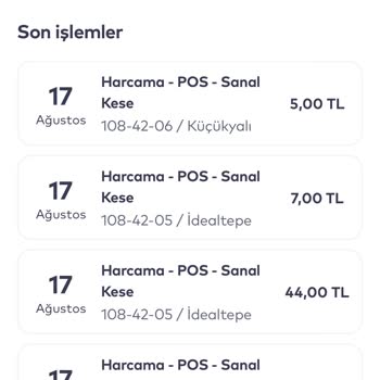 Beltur Kart Kampanya İadesi