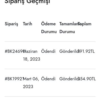 Bilgekiriktas.com Ürüne Malı Değerinin Üzerinde Ödeme Yaptım Ve Ürün Hem Kirli Geldi