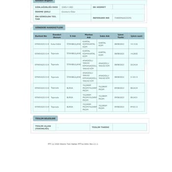 PTT Kargo Kargolarım 10 Gündür Gelmiyor