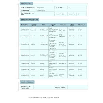 PTT Kargo Kargolarım 10 Gündür Gelmiyor