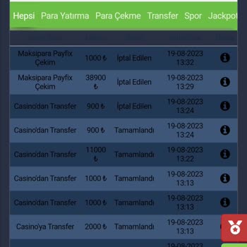 Betgaranti Para Çekme Konusunda Sıkıntı Var