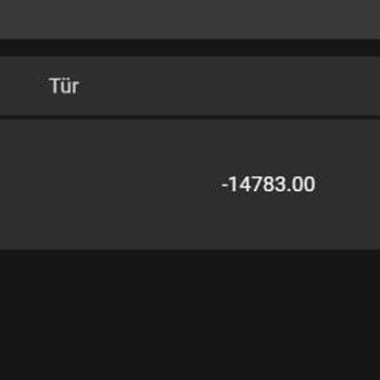 Betwon Kazanılan Paranın Silinmesi