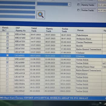 Kapia İzmir Hala Kapıları Gönderemedi