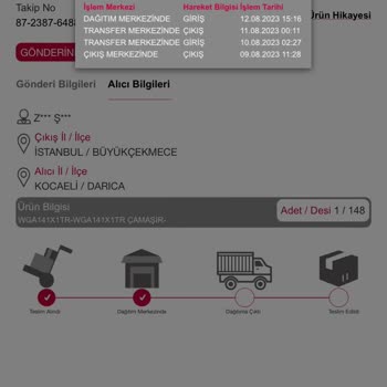 Horoz Lojistik'in Sağ Salim Teslim Edemediği Çamaşır Makinesi
