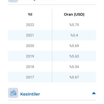 Anadolu Hayat Emeklilik Hayat Sigortası Almadan Önce Okuyun