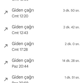 Vodafone Paramı İade Etmiyor. Günlük Pasaport Paketini 4 Gün Boyunca