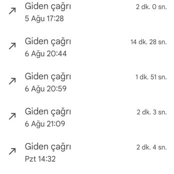 Vodafone Paramı İade Etmiyor. Günlük Pasaport Paketini 4 Gün Boyunca