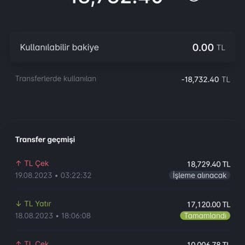 Paribu Para Ödemiyorlar Ve Muhatap Yok