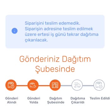 Sendeo Kargosu Ambargosu Ve Ekibinin Sorumsuzluğu