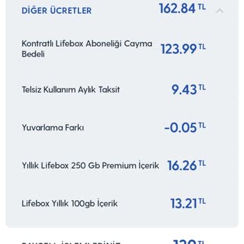 Turkcell Bilgi Dışında Ücret Kesimi