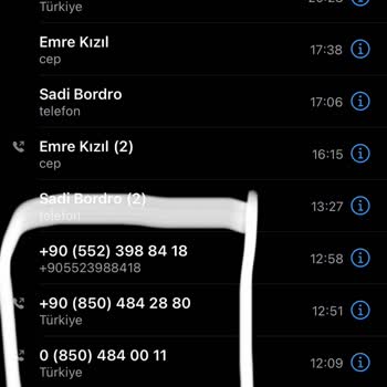 Vodafone Evde İnternet Hizmeti Ve D-Smart Paketi İle İlgili Sorunlar