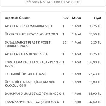 Migros Eksik Gelen Ürünler Ve Ciddiyetsiz Çalışma